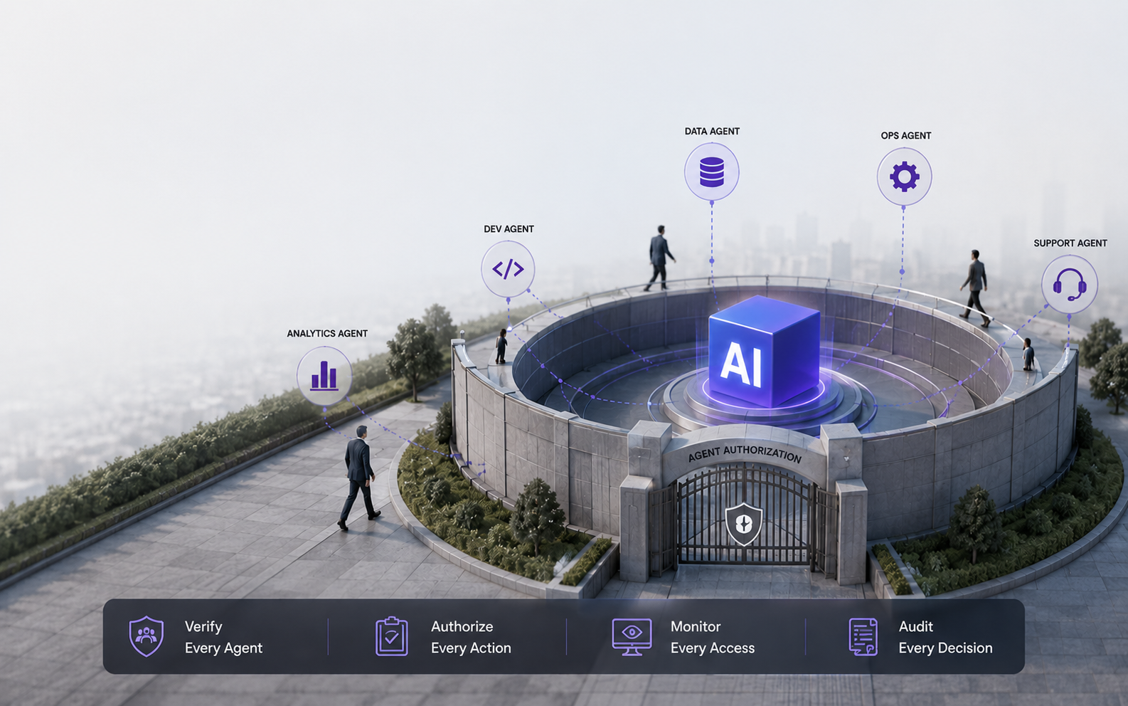 Agent Authorization Is Becoming the New AI Security Perimeter